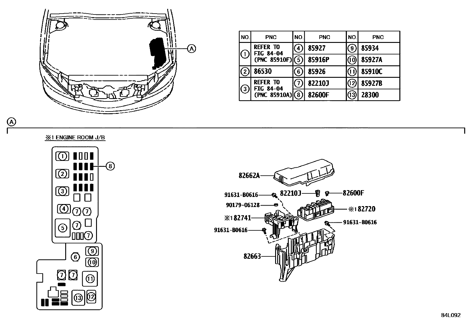 علبة فيوزات