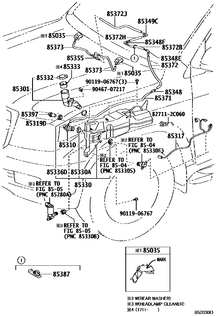 بلف قربة ماء المساحات